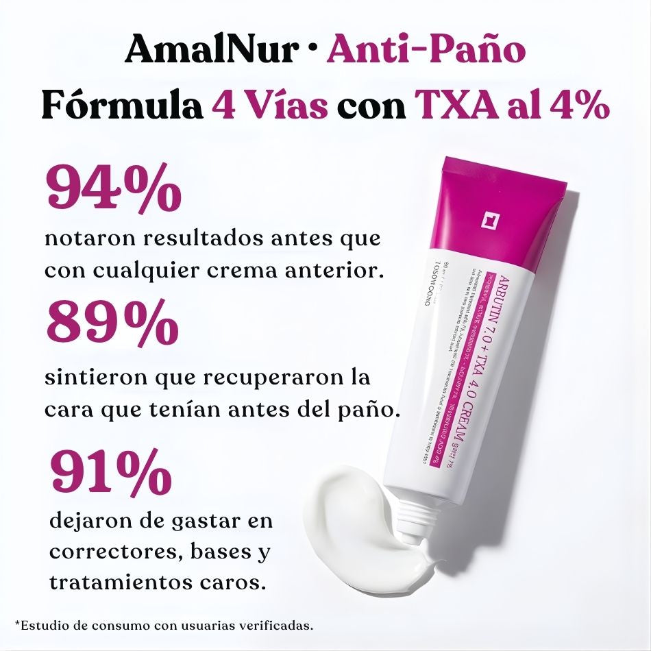 AmalNur Anti-Paño · Fórmula 4 Vías