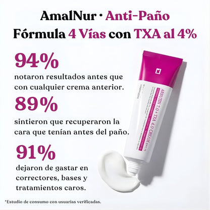 AmalNur Anti-Paño · Fórmula 4 Vías